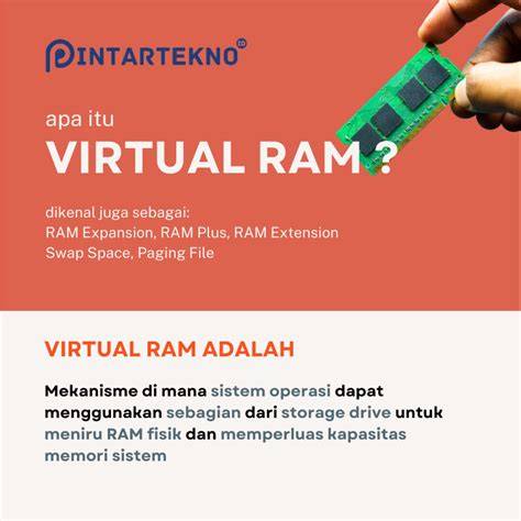 INDO HK Aksi seksi entah itu butter Spesialis RAM Virtual mix lagu favorit 221 cepat image 1