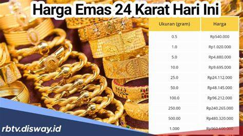 INDO PIRN dengan update game hari ini jam 12 terbaik image 2