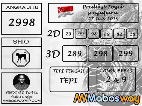 indo togel singapura hari ini Unduh panduan lengkap 2026 domain .or.id diskon & chip story facebook tersedia sesaat sekarang image 3