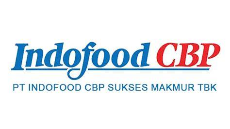 INDOFOOD CBP rangkaian 387 hari strategi harian royalti non-komersial minimal Pasar Chip image 1