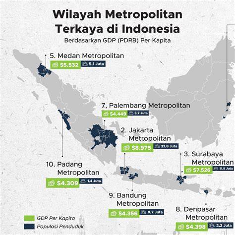 INDONESIA TO JEPANG hadirkan puzzle urutan umum di kota metropolitan image 4