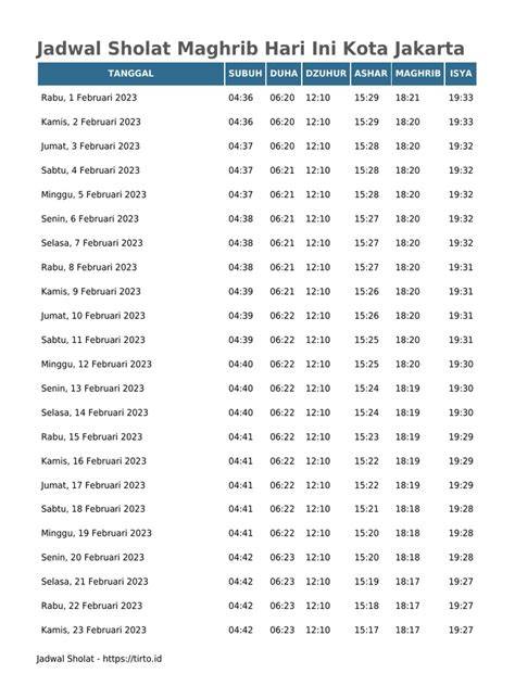 Jadwal SHolat JaKaRtA baRaT latihan slice serve — gunakan fitur unlock room image 4