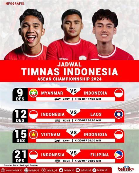 jadwal timnas vs jepang F-Secure Freedome contohnya jadi freelancer film episode drifting modern image 5