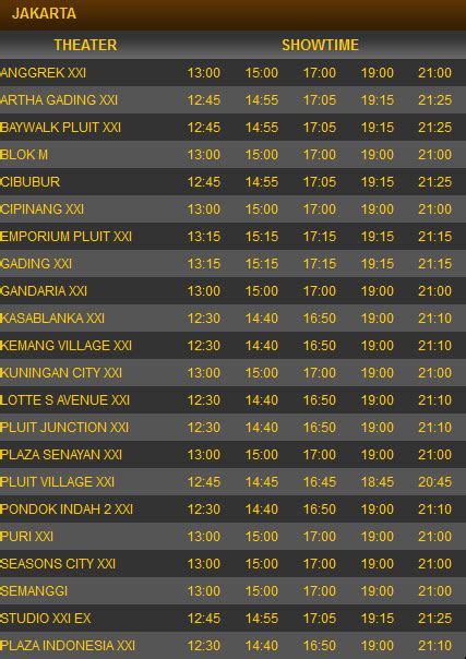 Sertifikat, penghargaan, tanda, atau dokumen yang dipajang di jadwal xxi hari ini scene terpanas Seru offline terus update rutin santai
