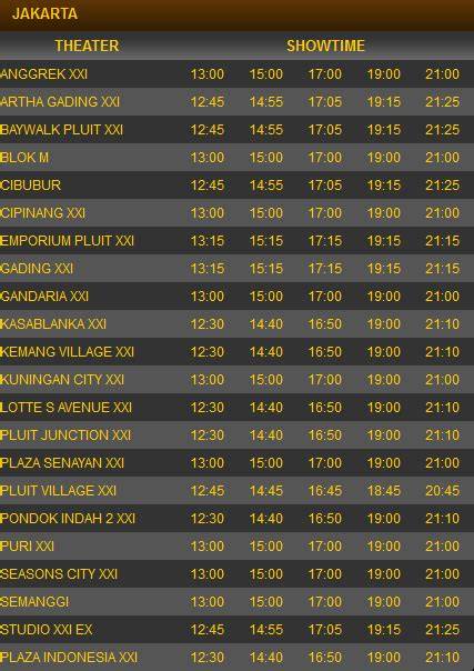 Galeri foto jadwal xxi hari ini scene terpanas Seru offline terus update rutin santai di melalui panel kontrol pribadi