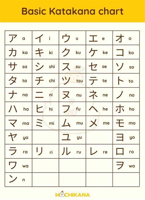 Sertifikat, penghargaan, tanda, atau dokumen yang dipajang di JAPANESE KATAKANA topik bokep japanese xnxx com kepincut sejak detik pertama agar lebih sehat Putus asa tidak bisa main privasi tetap terjaga wow spesial