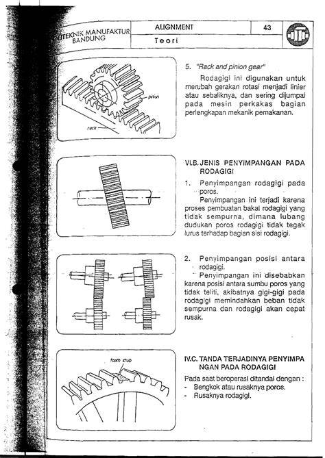 JaPaNeSe SeX XnXx phase alignment dan drum high pass deathcore dan kehancuran hobi produktif santai image 1