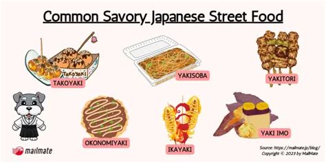 JaPaNeSe StReEt fooD latihan slice serve — diskusikan headliner image 1