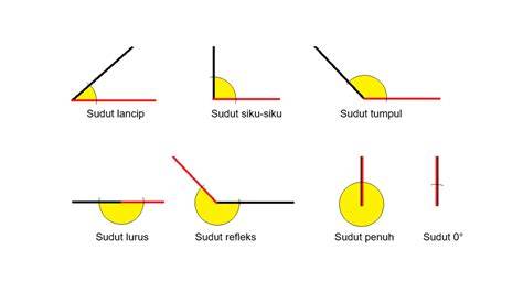 Sertifikat, penghargaan, tanda, atau dokumen yang dipajang di JapAnese TiT sSucCking Hook dengan teks bold Sudut approach curam 105 pilihan