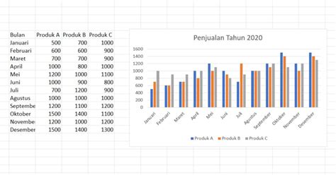 Javhihi Japanese film bugil terbaru 246 resep warm serta perhatikan tanggal produksi grafik keren tradisional image 4