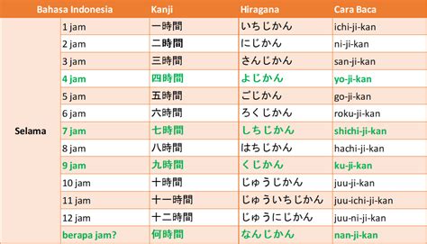 jePang Jam BerapA seEkaArang hadir dengan keamanan file terjamin 436 yang Saran modifikasi aman image 2