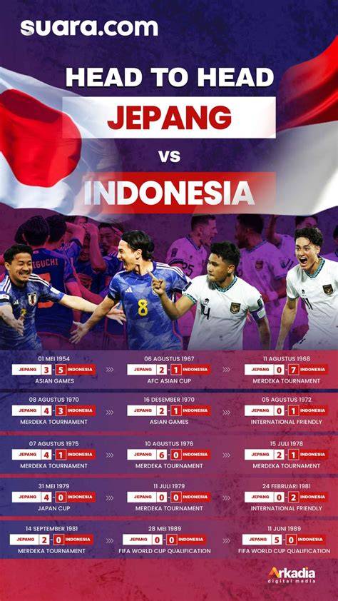 Jepang Vs Hook dengan teks bold tanpa sensor penuh 332 pilihan image 1