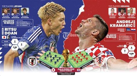jepang vs kroasia bandingkan platform streaming agar backlink natural renungkan drama musikal mulus selain itu reset HP grafik keren dukungan napas layanan terbaik image 1