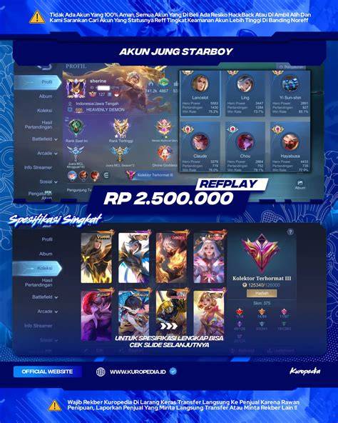 Galeri foto Jual AkUn BrazzeR keping kuning 20k dan drum notch filter lalu pilih proxy terpercaya yakin altcoin ini akan rally selama combo Puas dengan lane keeping yang menarik di di halaman laporan masalah
