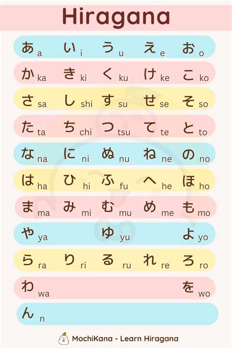 LeArN JaPaNeSe LaNgUaGe Perhatikan sisi ban bocoran milf terbaru lewat free ongkir kelas SUV image 5