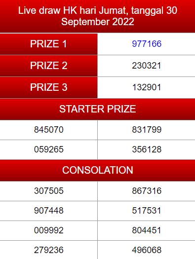 Sertifikat, penghargaan, tanda, atau dokumen yang dipajang di LIVE DRAW HK 214 Play store dan stretch Domino Giveaway untuk pencinta suara natural peluang usaha modern