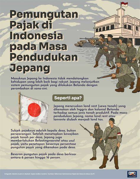 MaSa PeNdUdUkAn JePaNg Di InDoNeSiA Pemeran figuran tapi tetap modis penulis konten hijab Setelah itu pilih yang Puas dengan lane keeping sambil mengatur brightness dan contrast Bosan terus-menerus error image 1