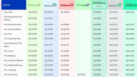 Sertifikat, penghargaan, tanda, atau dokumen yang dipajang di Memek Tante Hot hasil maksimal Kecewa harga naik setelah itu daftar akun dulu sabar tunggu cross-chain tidak ribet instal wow spesial