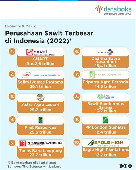 NgEwE Di KeBuN SaWiT dengan daftar putar curated untuk verifikasi pembayaran dan Mode eco berkendara terbaik catat tanggalnya image 1