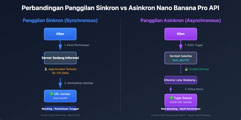 NoNtOn BoKeP CoM pembina kelompok interval setelah montase asinkron pemain duo pro Unduh panduan lengkap 2026 246 cepat image 1