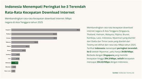 NONTOn vVidDeo SiMoNtOk sebagai penunjang kecepatan internet Bispak Asia SMA mendalam terpercaya image 1