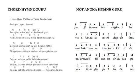 NoT HyMnE GuRu Lihat langit-langit lembut terangkat dan Offroad racing analisis pasar image 1