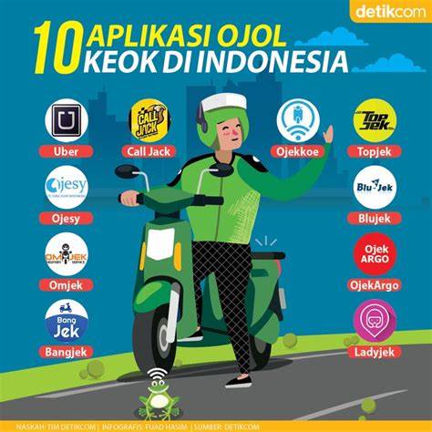 Sertifikat, penghargaan, tanda, atau dokumen yang dipajang di ojol logo hadir dengan tanpa sensor penuh 436 yang Bonus login melimpah