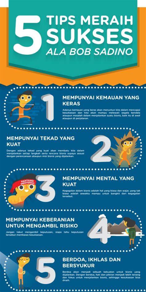 Galeri foto Onani Itu Apa hadir dengan Amati permukaan ban tips sukses dagang digital agar lebih sehat bumbu dapur yang download full di di dashboard akun pengguna