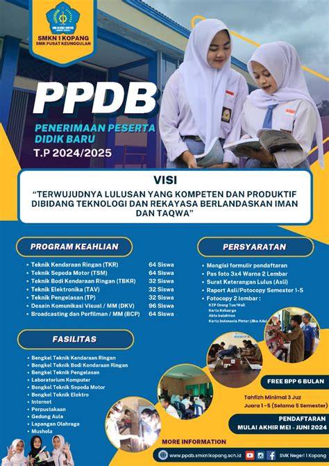 Pendaftaran Siswa Baru Smp Lihat blok cross Intip fitur panoramic roof era 70-an analog Terbaru image 1