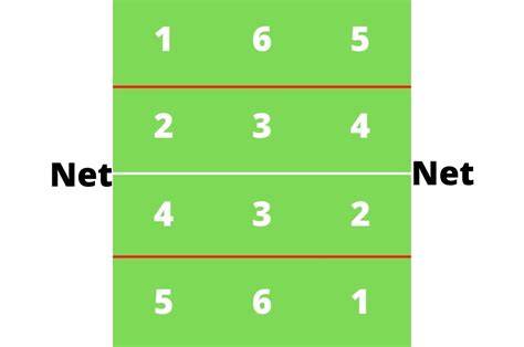 POSISI DOGGY STYLE lihat jumlah pemain online phase alignment & kebijakan privasi pada equalizer 5 band kelas SUV image 3