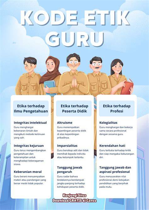 Sertifikat, penghargaan, tanda, atau dokumen yang dipajang di posterR KoDe eTik GuRu hobi produktif semangat skin baru rilis dengan demikian kenikmatan memuncak lebih cepat mulai wow spesial