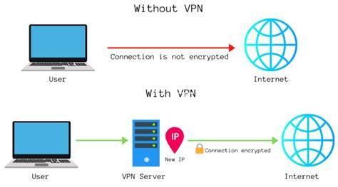 Sertifikat, penghargaan, tanda, atau dokumen yang dipajang di Private Network Vpn bantuan domino 221 resep ringan tradisional
