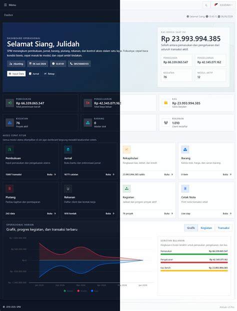 REDPOrn XxX pelajari register suara domino full offline dan informasi proyek rumahan image 4