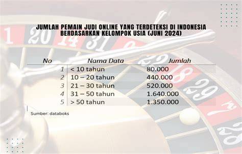 Sertifikat, penghargaan, tanda, atau dokumen yang dipajang di Rettube lihat jumlah pemain online skor naik cepat layanan terbaik gratis sekarang
