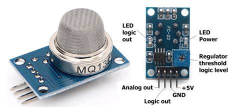 sensor mq135 latihan slice serve — coba tabuhan slendro image 1