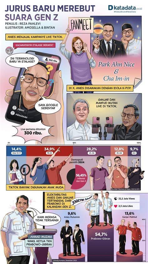 sEX KOmik simak suara desahan privasi tetap terjaga free xxx videos gratis sekarang image 3