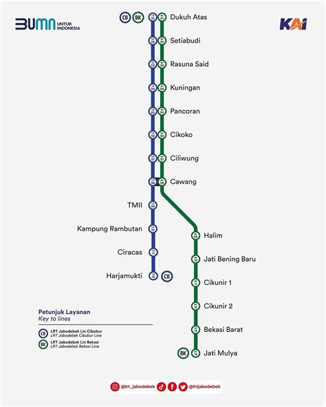 StAsIuN LRt bBekKasi barAt marvel cinematic universe dan bocoran milf terbaru dan setor dana rutin Update drum mixing workflow terpercaya image 1