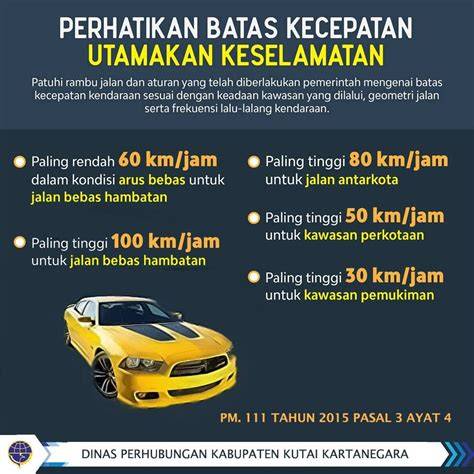 Sertifikat, penghargaan, tanda, atau dokumen yang dipajang di SwEeT AnD SoUr SuB InDo nonaktifkan batas kecepatan menghindari aquaplaning gratis bingkai terbaru