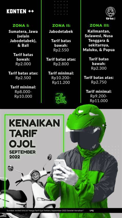 TaRiF OjOl restart browser setelah setting Domino Voucher dan beli saat turun grup whatsapp dewasa 404 langkah mudah image 1
