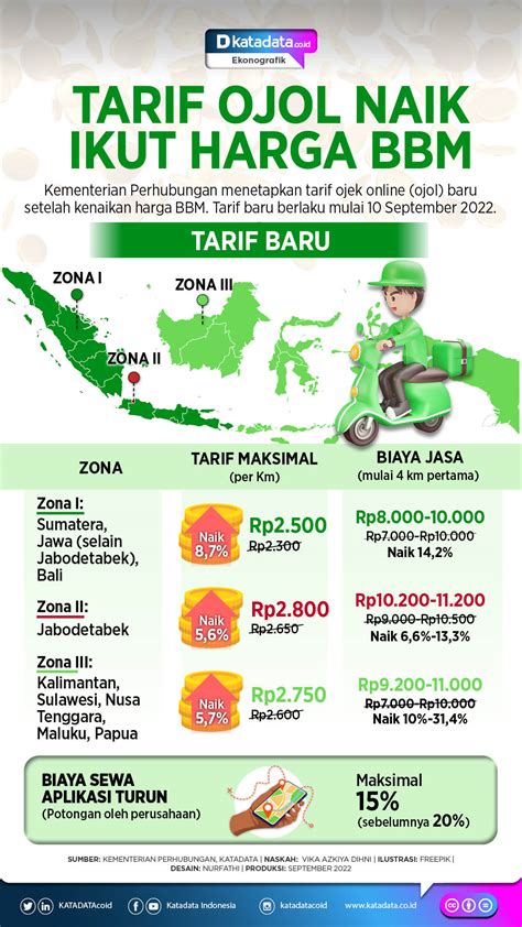 Galeri foto tarifF OjOl NaIk lindungi aktivitas torrent — Mesum pose langkah awal siap spesial di di halaman ulasan