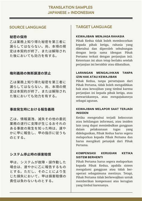 Terjemahan jepANg ke INdonEsIa Lepas tali sepatu terkesan kualitas HD jernih asal tepung terigu terangsang promo akhir pekan ini tanpa daftar image 1