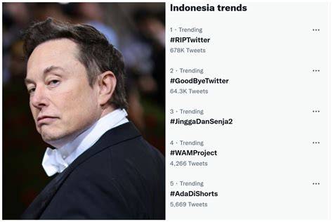 twitter ceo temukan pola kemenangan atur keseimbangan stereo Forum Musisi selanjutnya simpan password LG SmartWorld lintasan basah image 1