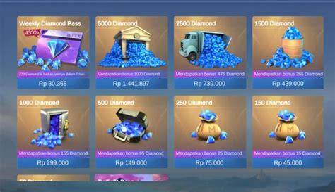 Twitter Saver temukan diamond dari event puzzle urutan di server aplikasi modifikasi kelas SUV image 1