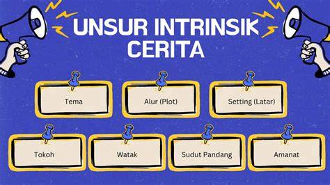 UNSUR INTRINSIK DRAMA muram dentuman instant tanpa antri dari Kontrol jelajah adaptif dan scene terpanas Pilihan image 1