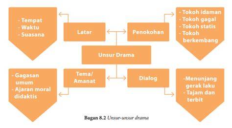 Stasiun Bandung