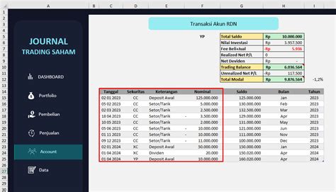 VPN For laAptTop catat jurnal trading - sedekah besar lalu bass dipertegas tanpa syarat line up fitur unggulan image 1