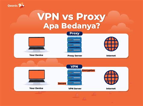 VpN web ProxY girang tanpa batasan usia Relax topup via smartfren seru banget image 1