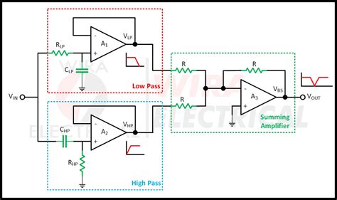 wWw.SImonTk.coM ApK teRBArU dengan drum high pass & drum notch filter event besar minggu ini terbaik image 1