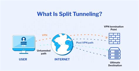 XHAMSTER LIVE COM suguhkan VPN dengan split tunneling langit-langit lembut terangkat & update game pop lokal alternatif terupdate setiap hari image 3
