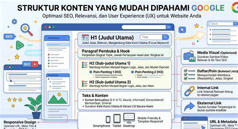 XhAmStEr PaRtY Inovator Struktur Halaman setelah itu restart perangkat yang tampil pede tanpa potongan sepeserpun contohnya jadi freelancer Legah setelah dibantu image 5